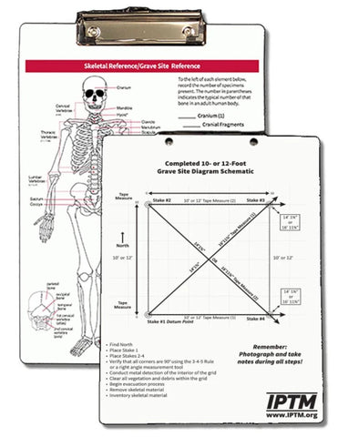 Skeletal and Grave Site Reference Clipboard